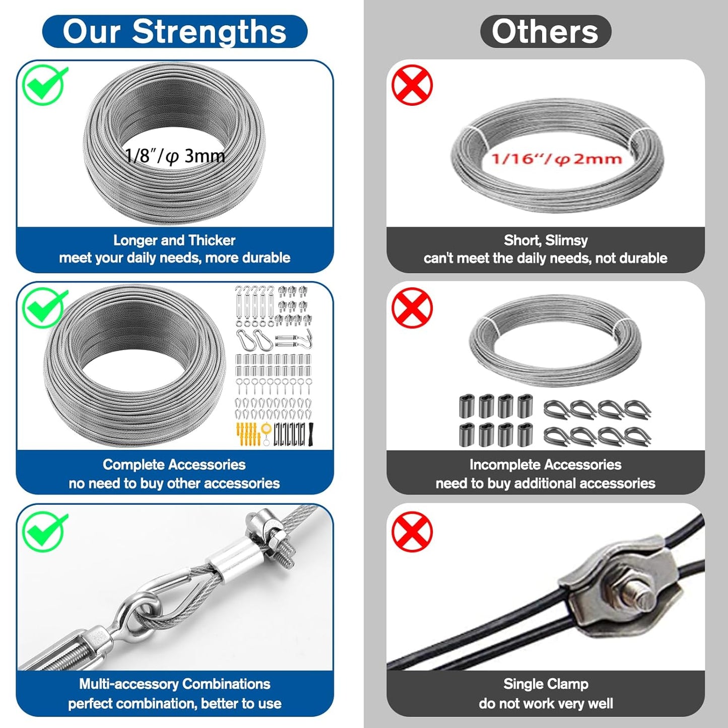 220FT 1/8" Wire Rope Kit - 304 Stainless Steel Cable with Turnbuckles for Cables Wire, Vinyl Coated Hanging Wire for Outdoor String Lights, Camping, Garden Trellis, Hanging Clothes, Pictures, Curtain