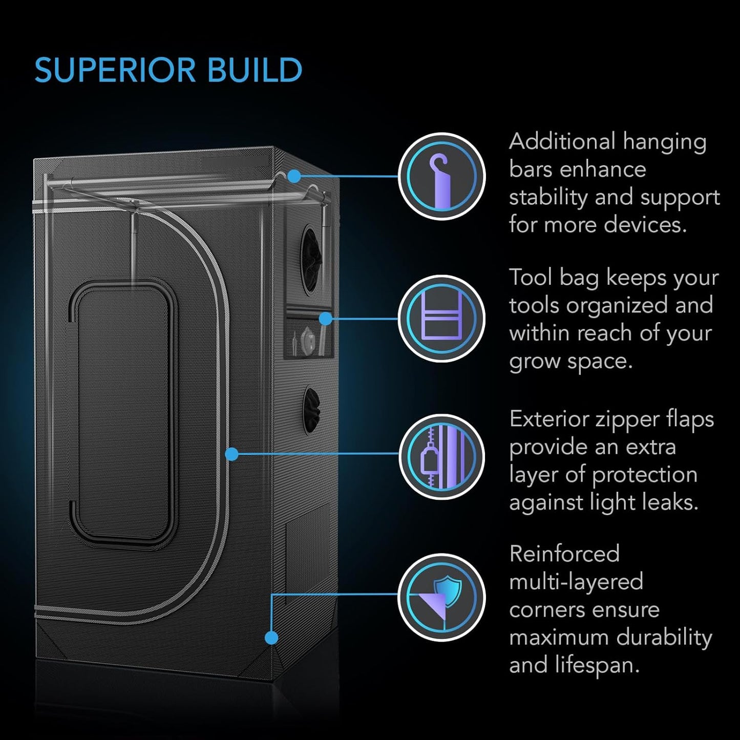 AC Infinity CLOUDLAB 422, Advance Grow Tent 2x2, Thickest 1" Poles, 2000D Mylar Canvas, Lab-Tested Highest Reflectivity, Largest Zipper Window, Controller Mount Plate, 24" x 24" x 48" Indoor Growing