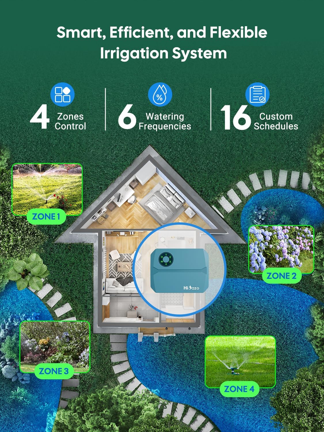 Smart Sprinklers Controller WiFi, Irrigation Controller Easy Use App Enabled, 4 Zone + 16 Plans, Save Water Auto Skip Rain, Freeze & Wind, 10 Minutes Install (Light Blue)