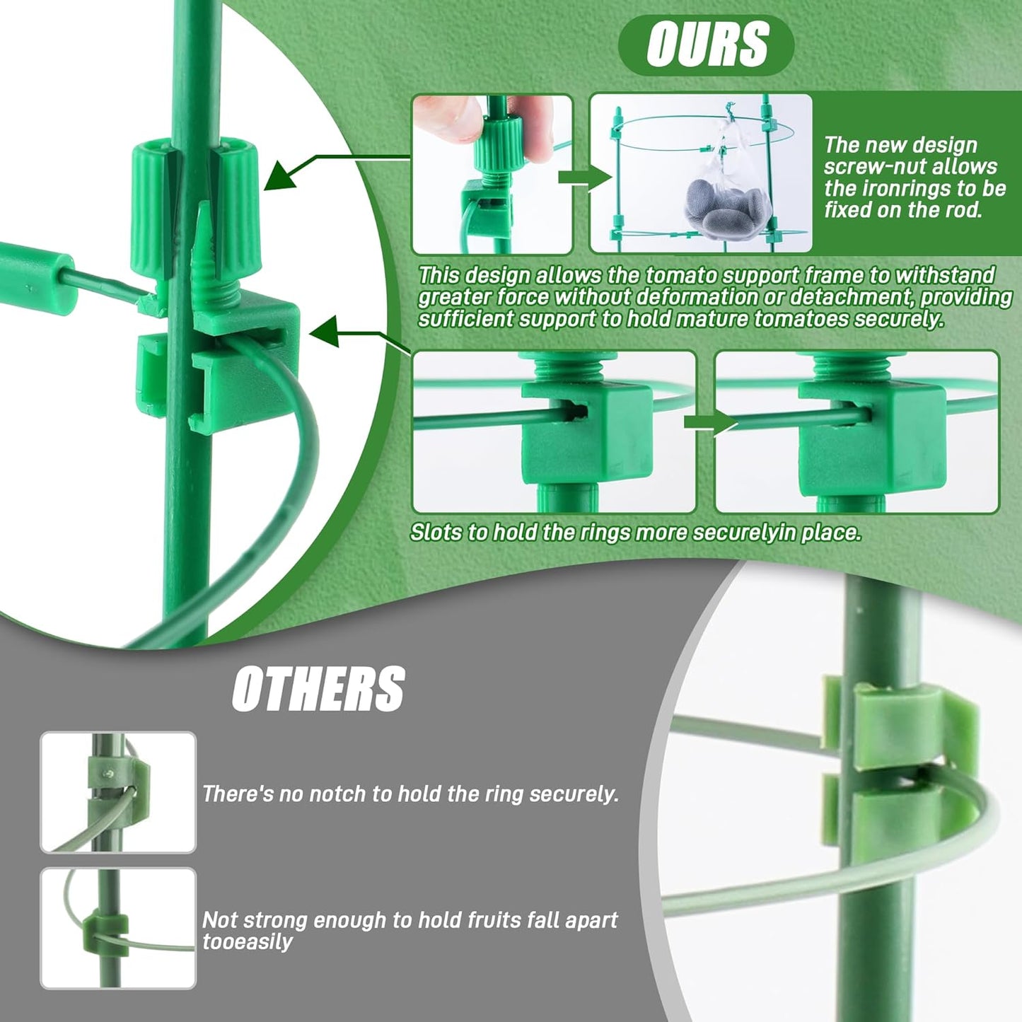 4 Pack Adjustable Tomato Cages, 36 Inch Plant Support Garden Trellis for Tomatoes, Cucumbers, Vegetables, Flowers, Roses & Climbing Vines – 4 Adjustable Rings for Sturdy Growth