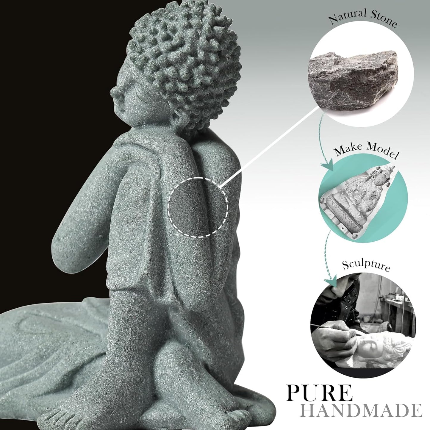 Little Buddha Statue for Home - Handmade Stone Meditation Sitting Buddha Figurine, Buddah, Buda, Budda, Baby Buddha Statue Indoor/Outdoor, Buddha Decor & Gifts, Buddhas, Buddha Sculpture