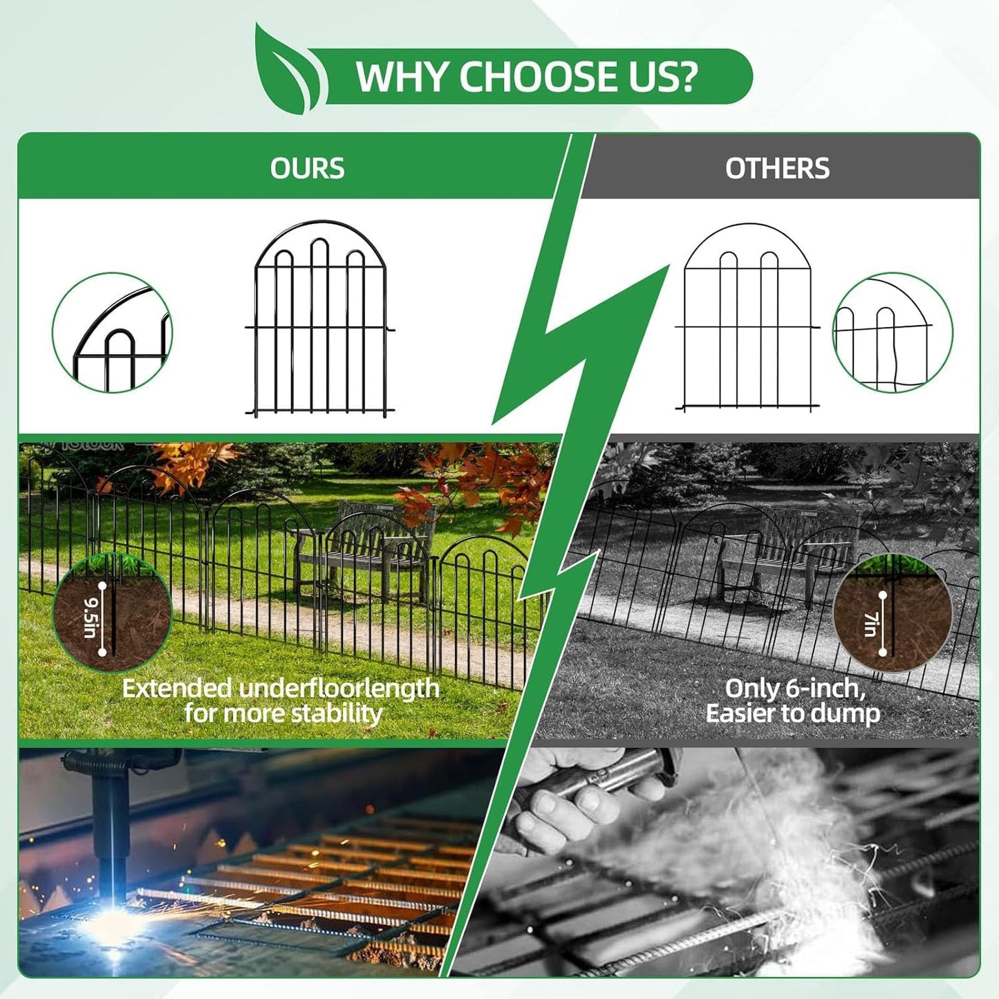 32 Pack Decorative Garden Fence, 26in x 34.6ft Arched No Dig Animal Barrier Fence for Dog Rabbit, Garden Edging Border, Rustproof Metal Ground Stake Border Fencing Panel for Outdoor Yard Patio Decor