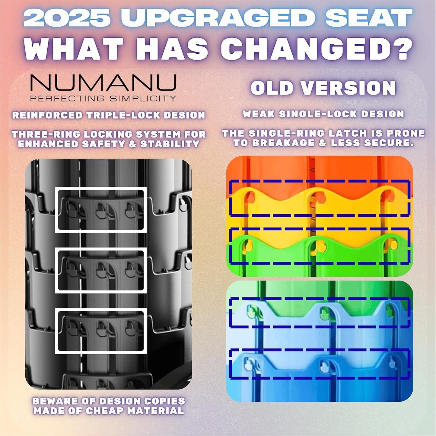 2025 Upgraded Collapsible Stool, Max 620lb, Height Adjustable Retractable Telescopic Seat, Portable Folding Stool, Travel Chair, Foldable Camping Seat or Footrest for Camping & Outdoors, 18" H