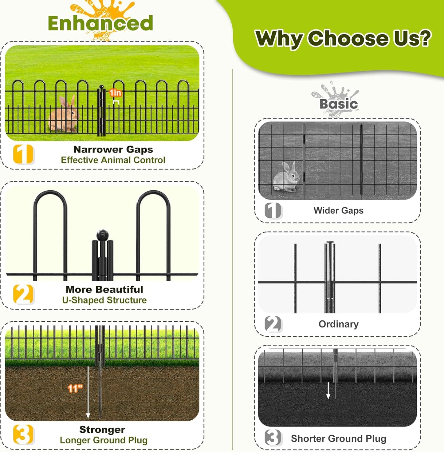 10 Panels Garden Fence with Latch Gate, 11.81in (H) X 16.42ft(L) Animal Barrier Fence with 1in Gaps for Rabits, Dog Fencing Outdoor for Yard, Flower Beds, Patios, Vegetable Patches