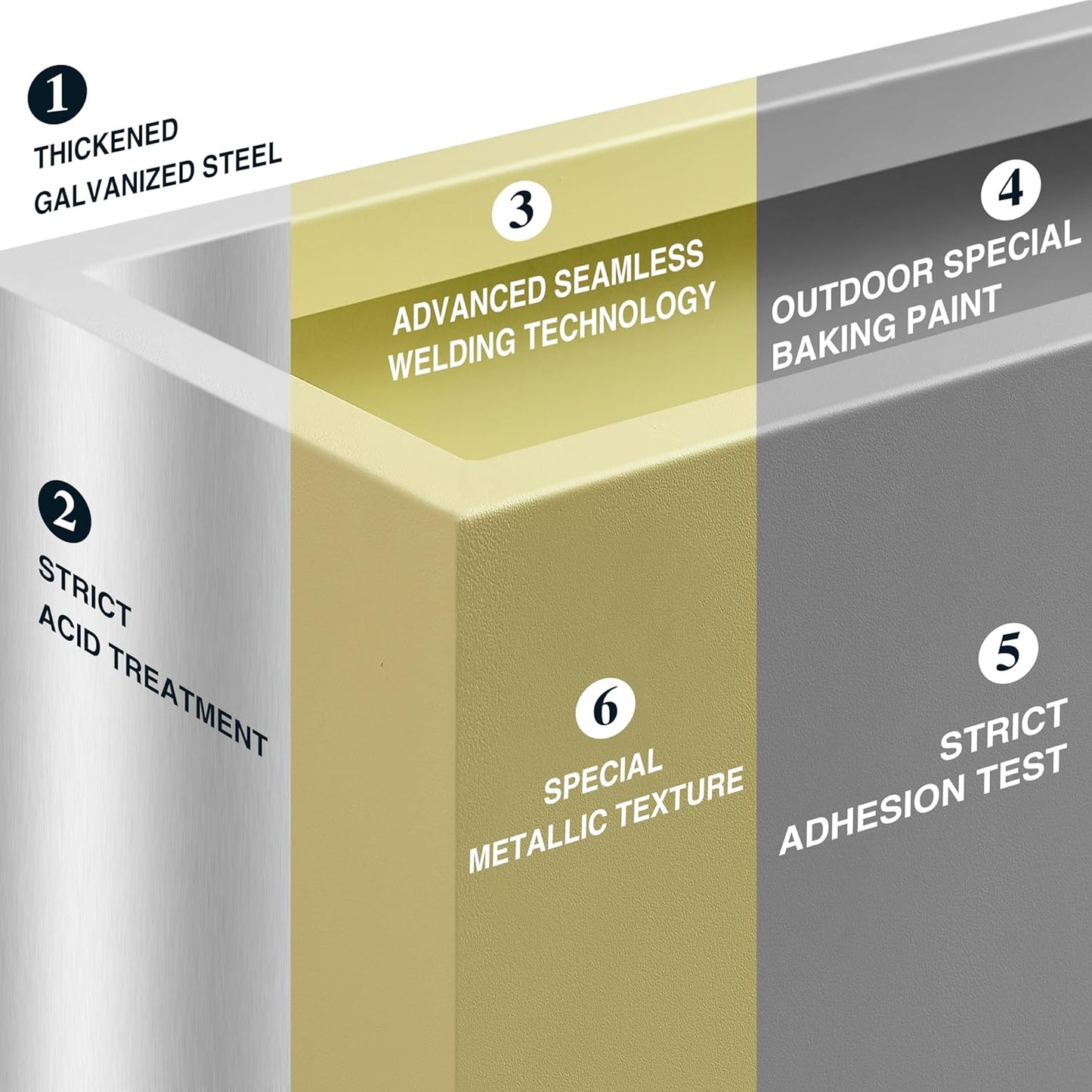 Metallic Heavy Outdoor Span Planter Box, Long and Tall Divider Planters, Flower Pot, Plant Container 30Lx10Wx24H, Bright Yellow, No Assemble and Seamless 30.8 Pounds