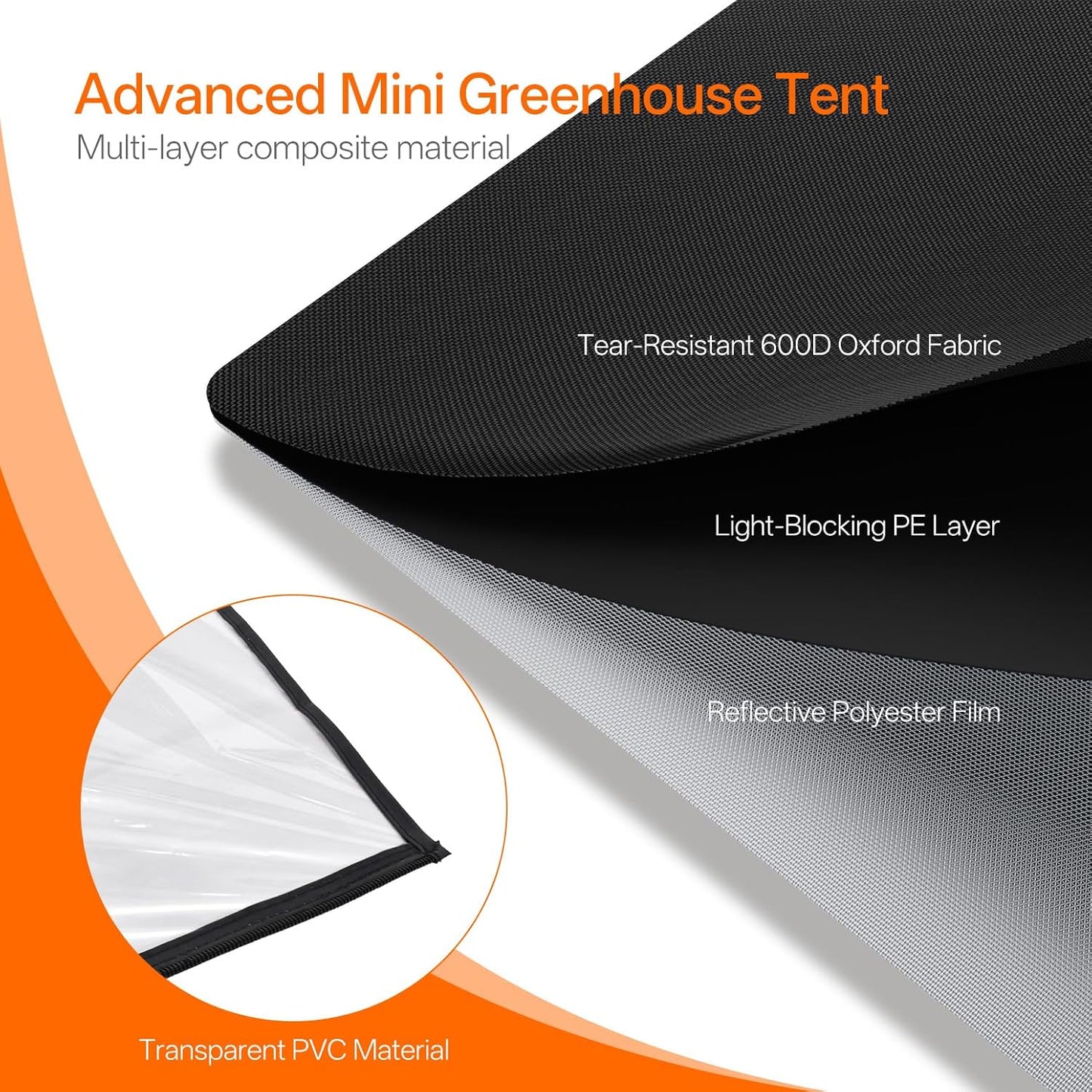 Indoor Greenhouse with Grow Light, Plant Stand with 4 Pack 24W Full Spectrum Plant Lights , Plant Shelf with Tent for Indoor Plant, Seed Starting, Seed Tray, 29.5"x13.8"x59"