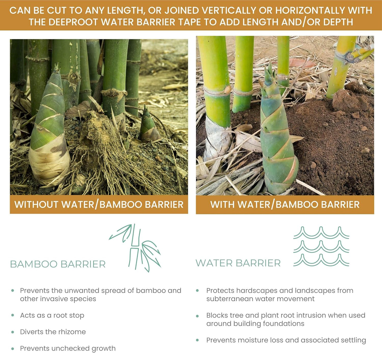 DeepRoot Water Barrier, Versatile Bamboo Barrier, Easy-to-Install Garden Barrier for Landscaping and Protection, Durable, Flexible, 36" x 300' Roll-30 mil Thickness, Black (WB 36/30)