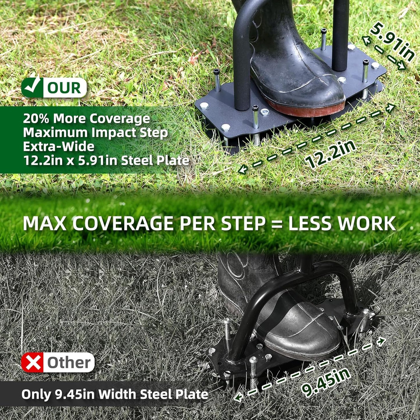 No-Weld Lawn Aerator - Kick to Unclog Jammed Springs! Bolt-On Base is Replaceable, 31"x15" Wide Plate & 11 Deep Tines for Clay Soil, Adjustable T-Handle (Pre-Assembled)
