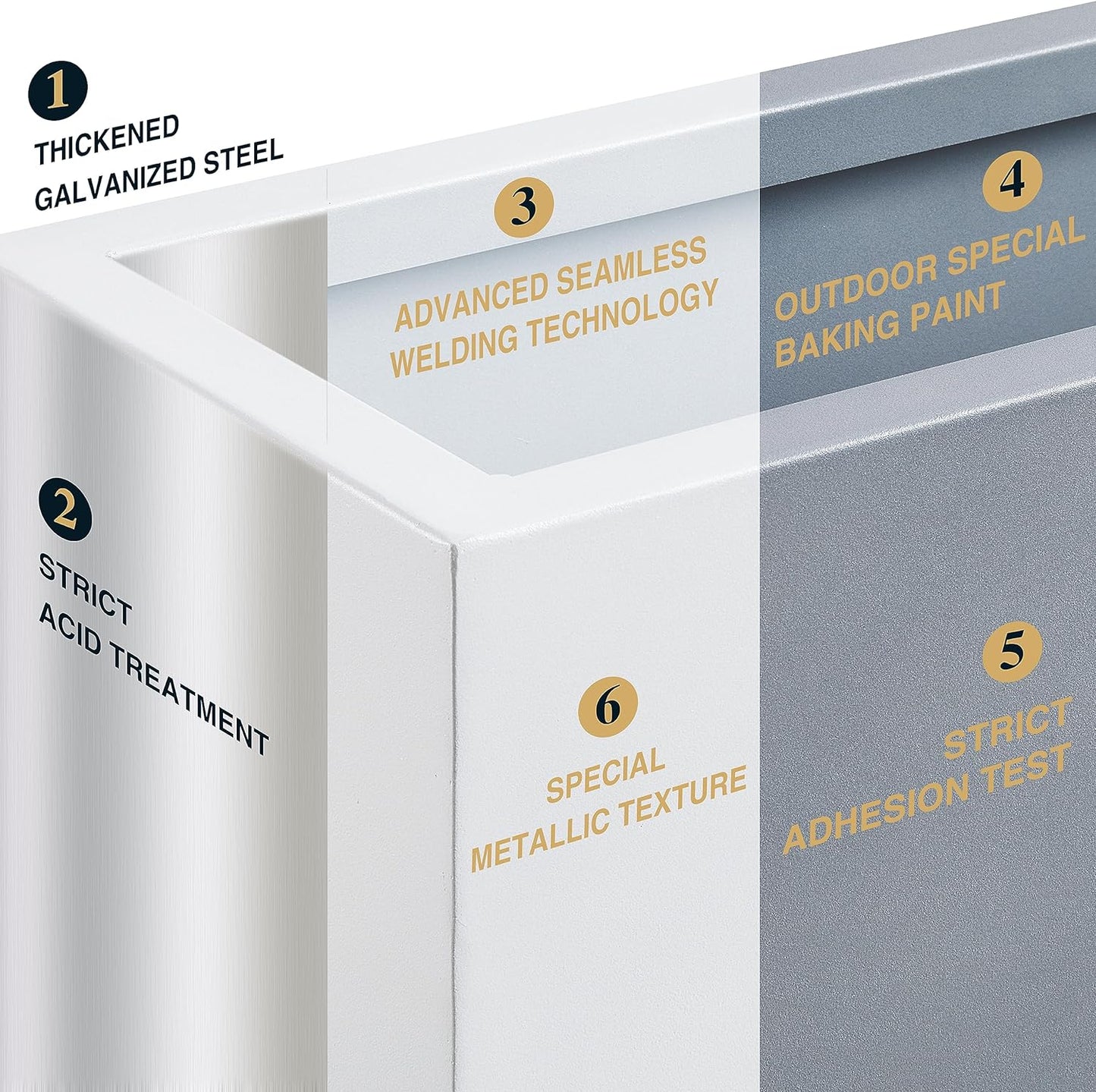 Metallic Heavy Outdoor Span Planter Box, Large Flower Pot, Long and Tall Divider Planters, 38Lx10Wx30H, White, Seamless and No Assembly 48.8 Pounds