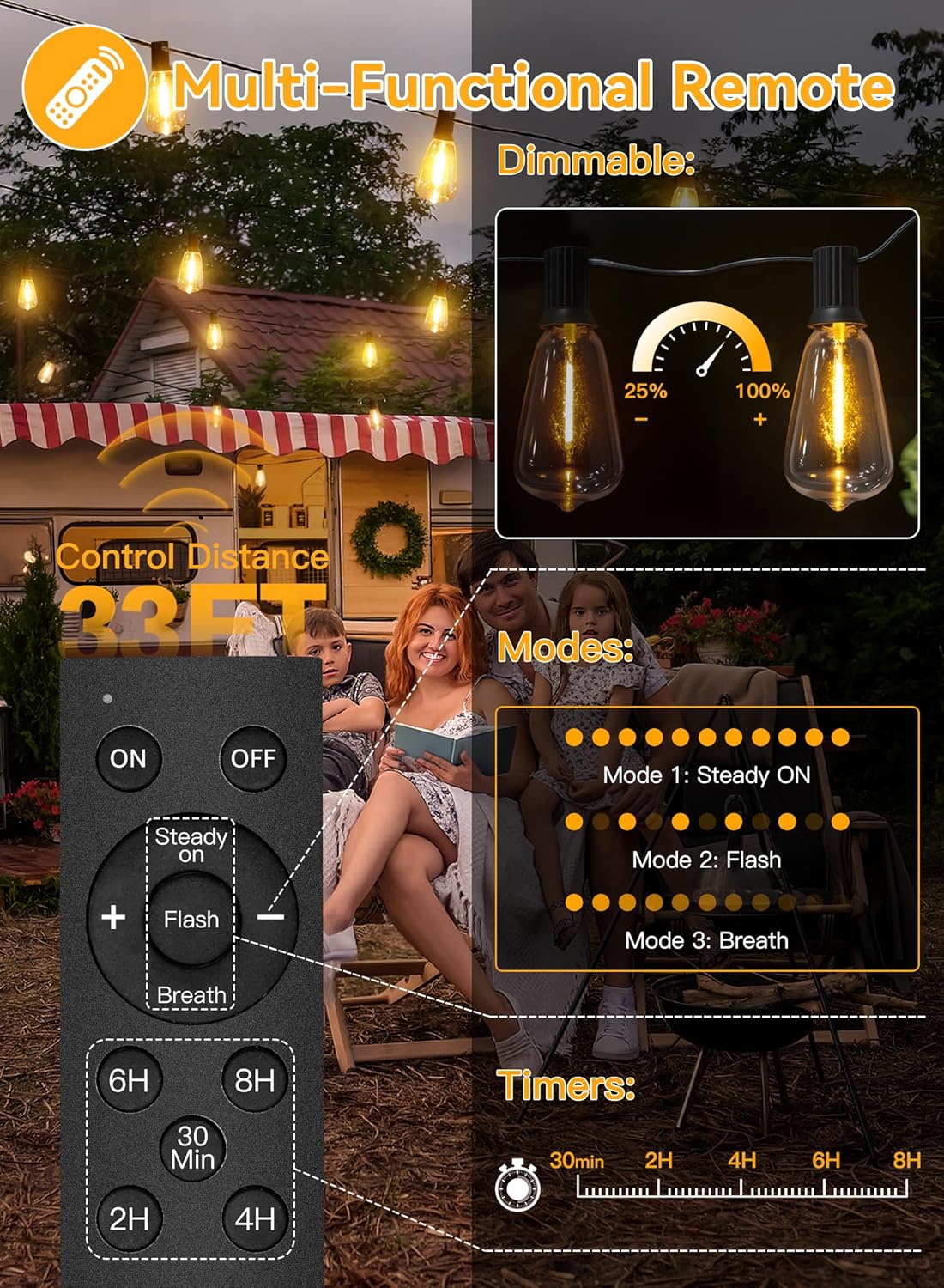 Ollny 25+2 LEDs ST38 Solar String Lights for Outside, 50 FT USB & Solar Dual Charging Outdoor String Lights, 3 Modes 5 Timers 10 Brightness 2200K Waterproof Patio Light for Porch Garden Camping