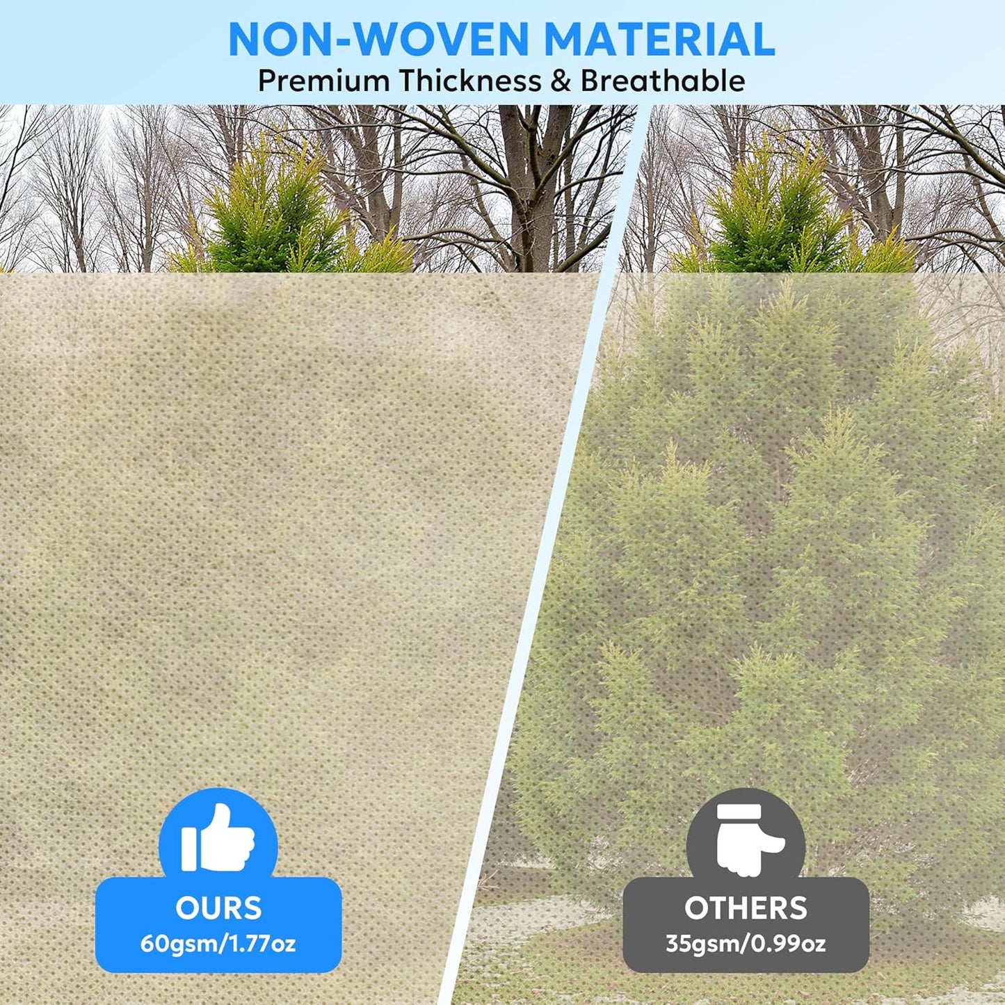 MIXC Plant Covers Freeze Protection, 23.6''×23.6'' Winter Cold Weather Frost Blankets Shrub Jacket with Drawstring Reusable Frost Protection Cloth for Outdoor Plants Fruit Tree Potted (2 Pack)