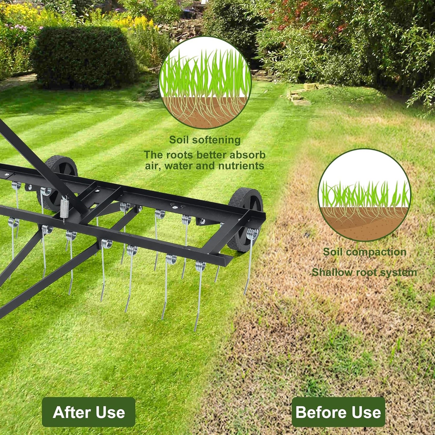 Lawn Dethatcher, 40-Inch Tow Behind Aerator with 20 Spring Steel Tines, Pull Dethatcher for Outdoor Yard Care, Lawn Sweeper to Remove Thatch, Leaves and Pine Needles, Black